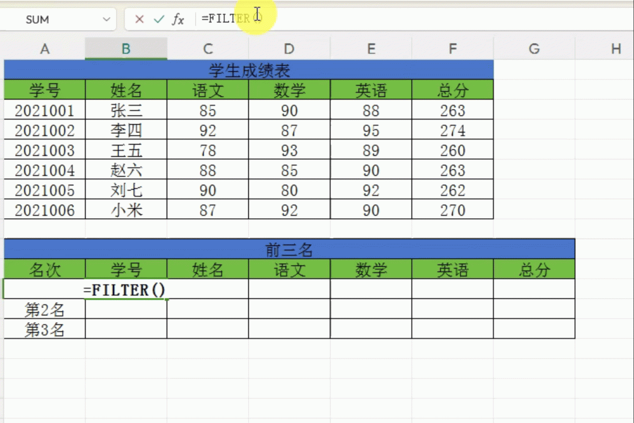 excel如何利用函数快速的提取出排名前三的数据？-趣帮office教程网