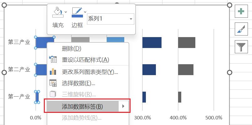 Excel制作多列条形图的方法-趣帮office教程网