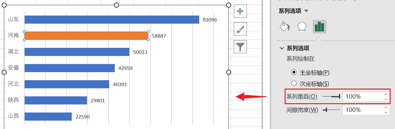 用Excel函数制作自动排序的条形图教程-趣帮office教程网