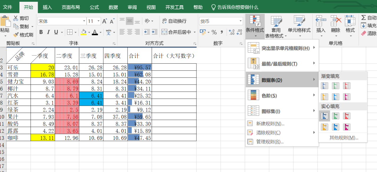 excel条件格式的方法对数据进行格式化操作-趣帮office教程网