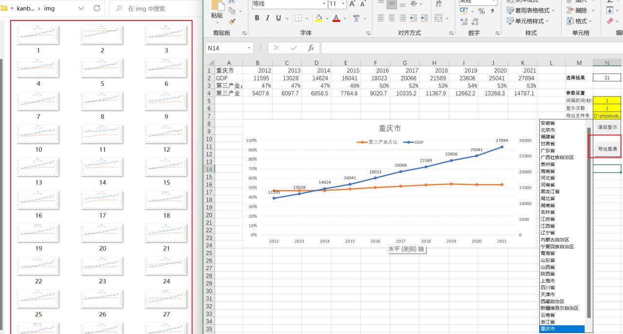 Excel图表+Html网页制作动态看板-趣帮office教程网