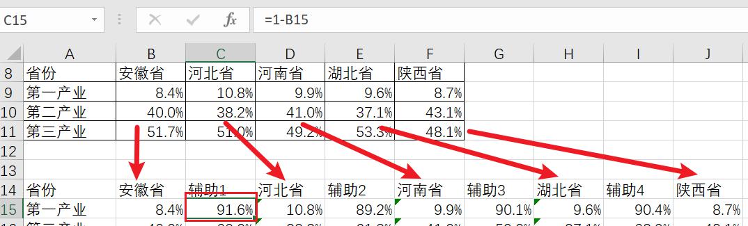 Excel制作多列条形图的方法-趣帮office教程网