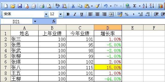 Excel数据表格不同大小数据设置不同颜色的设置方法-趣帮office教程网