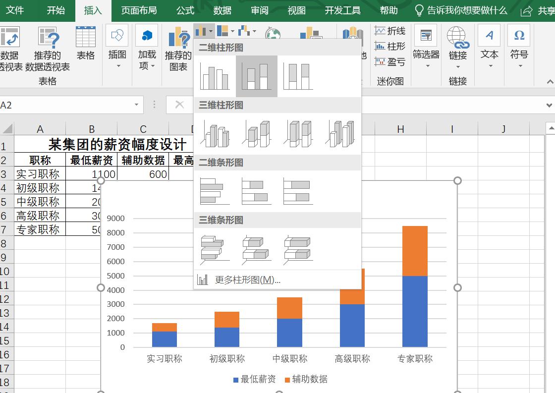 EXCEL制作薪资幅度图教程-趣帮office教程网