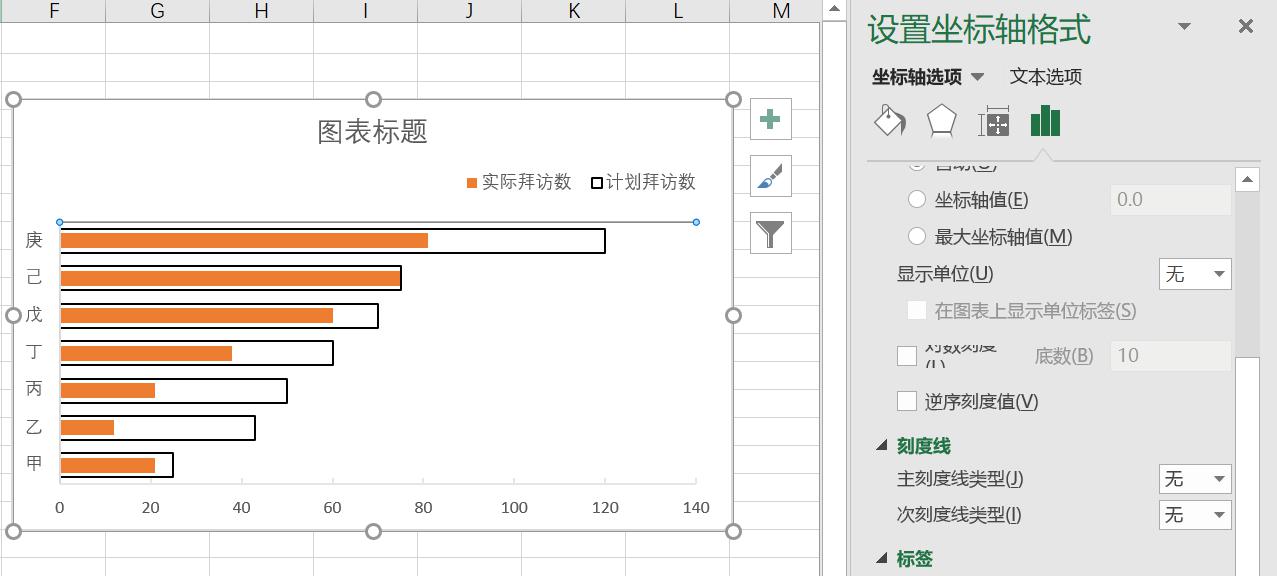 EXCEL制作对比分析图的方法和步骤-趣帮office教程网