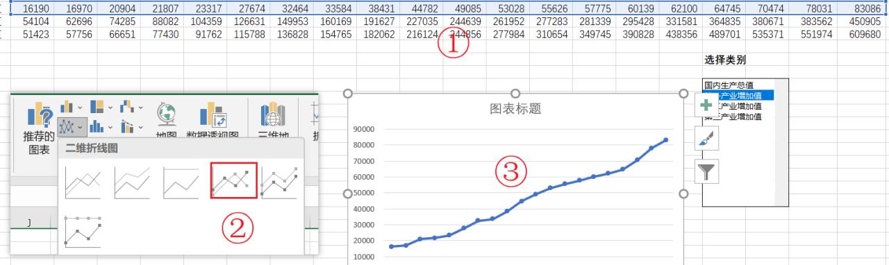 Excel制作动态图表教程（辅助系列法和动态名称法）-趣帮office教程网