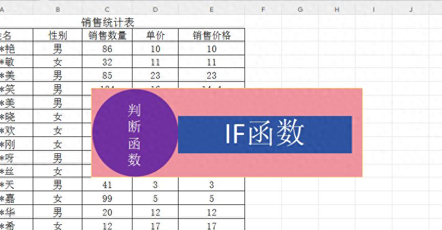 Excel中IF函数的使用方法和实际应用场景解读-趣帮office教程网