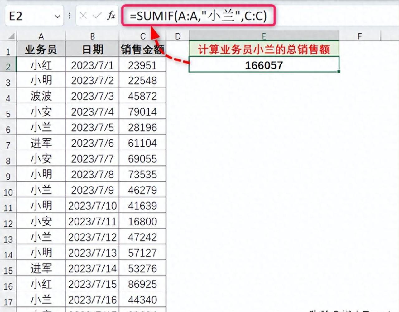 excel中SUMIF函数的7种用法实例讲解-趣帮office教程网