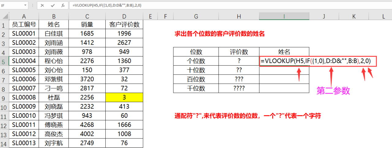 VLOOKUP函数用法探秘：excel非首列查找的巧妙方法-趣帮office教程网