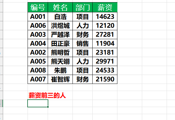 Excel中SORT函数的使用方法及实例介绍-趣帮office教程网