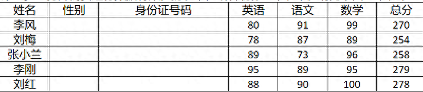 Excel设置数据有效性验证的方法和步骤-趣帮office教程网