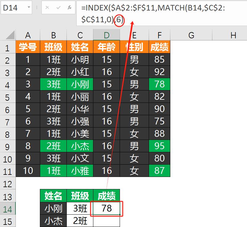 excel中index+match函数组合和vlookup的区别：错序查找优劣对比-趣帮office教程网