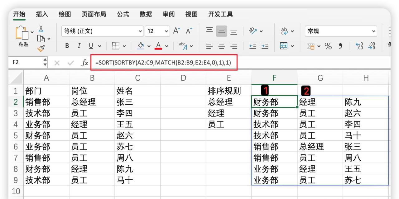 Excel中按特定规则排序方法详解：按职务排序实例-趣帮office教程网