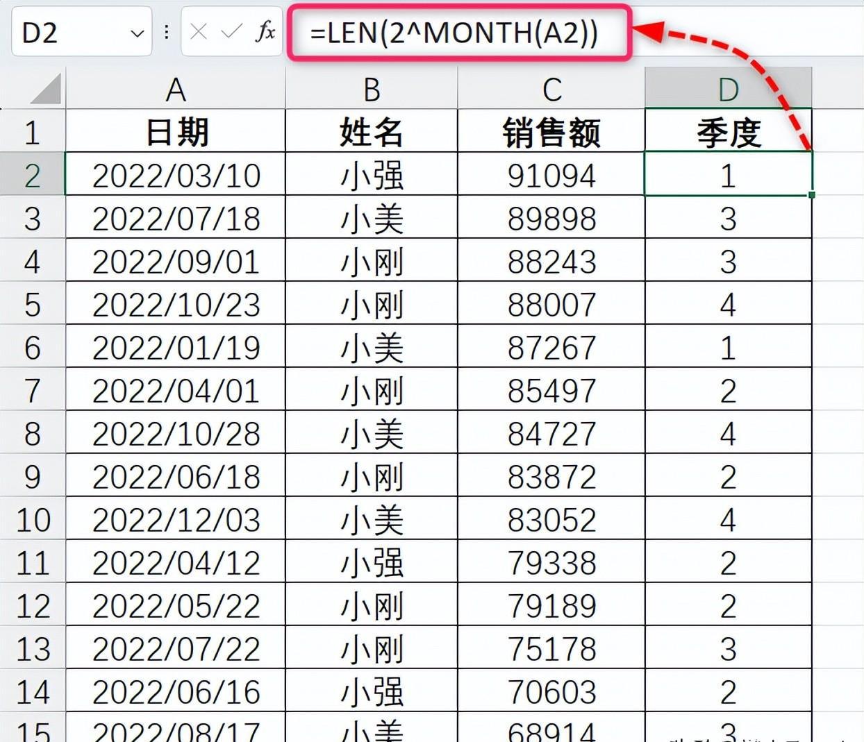 excel表格中日期转季度的4个方法-趣帮office教程网