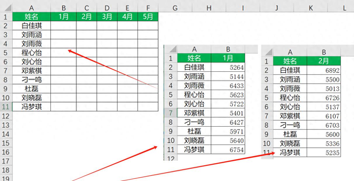 excel如何对多表数据进行汇总？借助VLOOKUP与INDIRECT函数可轻松解决！-趣帮office教程网