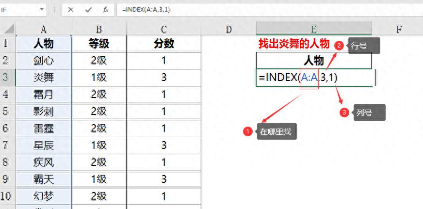 职场必备excel技巧：Excel INDEX+MATCH函数让数据检索更轻松！-趣帮office教程网