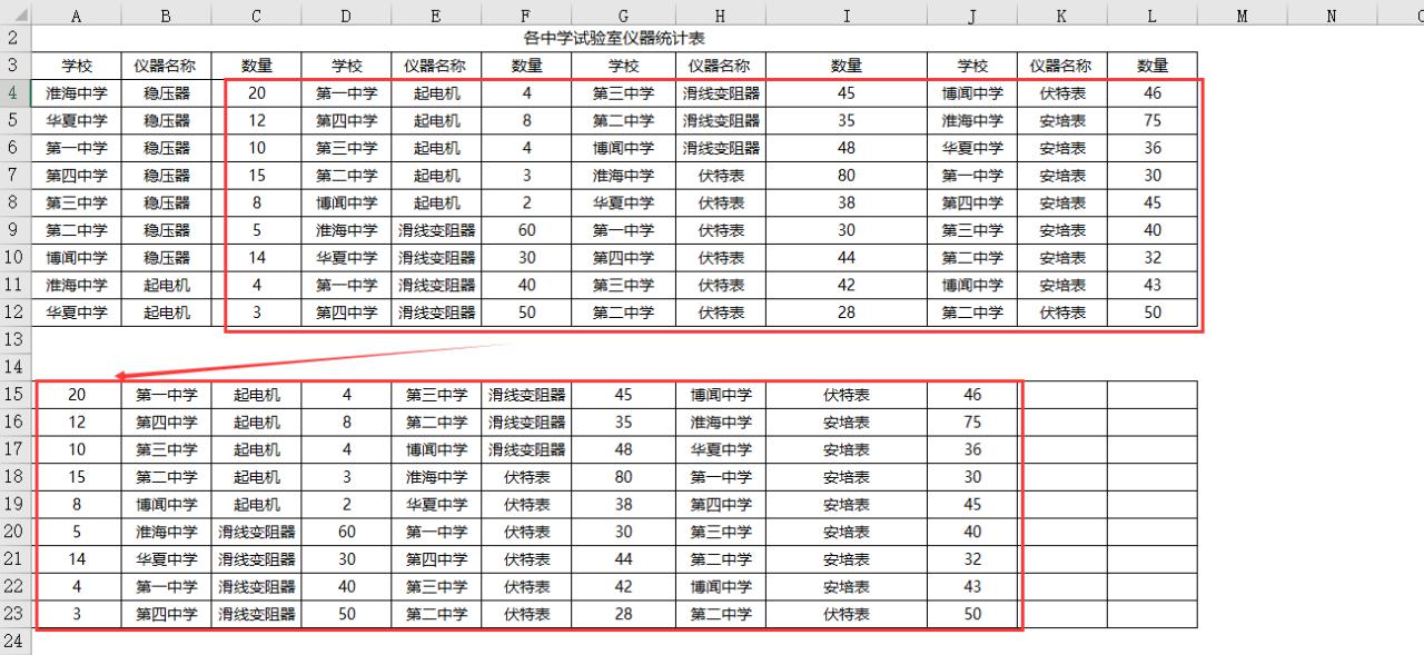 excel中SUMIF函数横向求和的方法和小技巧-趣帮office教程网