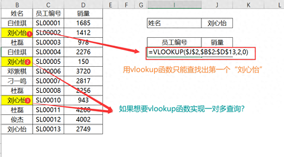 VLOOKUP函数用法探秘：Excel一对多查询技巧-趣帮office教程网