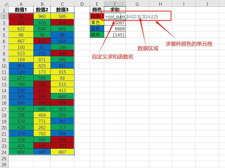 Excel按颜色求和技巧全攻略：轻松根据颜色对数据快速求和的3个方法-趣帮office教程网