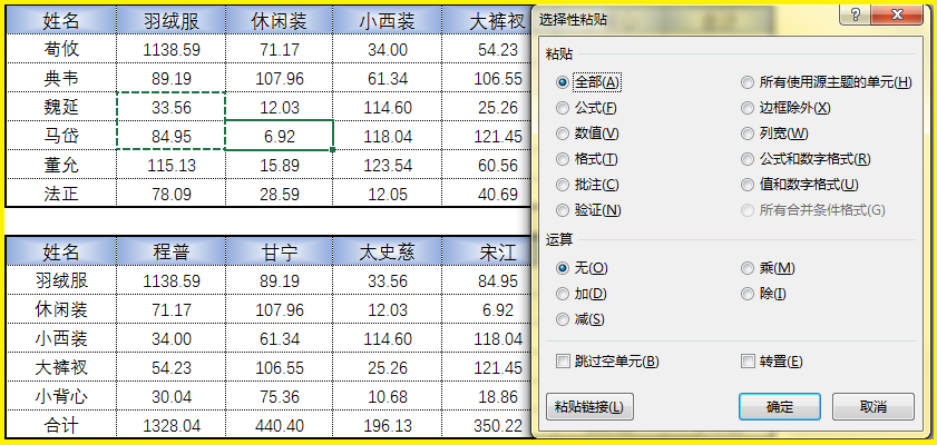 Excel中选择性粘贴功能的8个小技巧及实例说明-趣帮office教程网