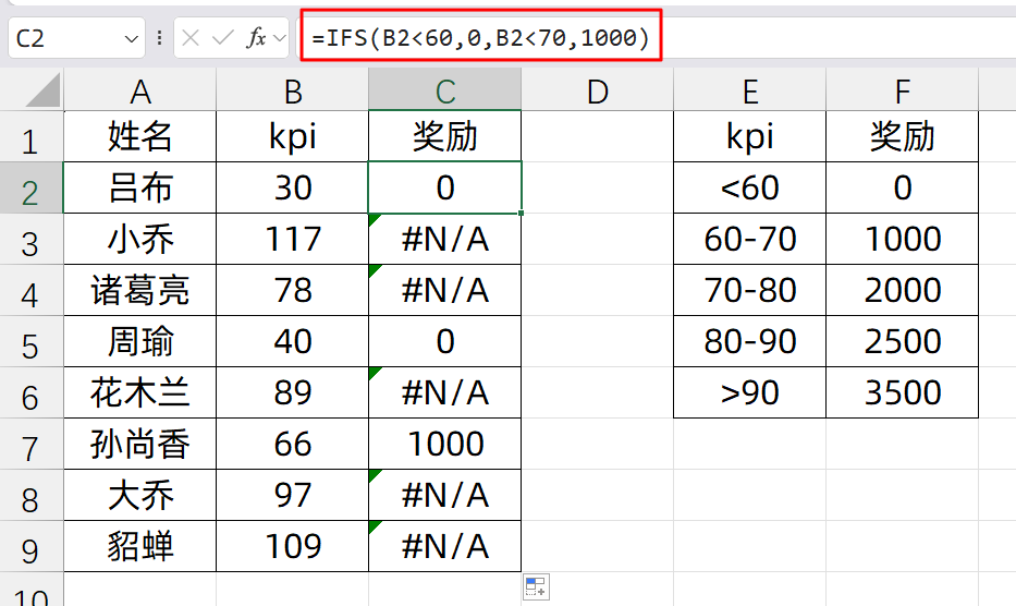 Excel中IFS函数和传统IF函数进行多条件判断的用法对比解读-趣帮office教程网