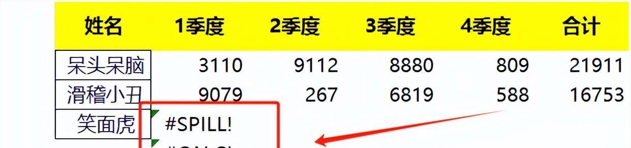 告别繁琐，excel的Filter函数批量查找数据比Lookup强一百倍-趣帮office教程网