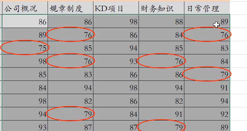 excel限定输入内容的5个小技巧，excel规范录入数据教程-趣帮office教程网