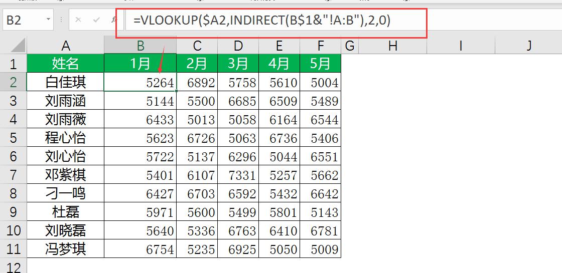 excel如何对多表数据进行汇总？借助VLOOKUP与INDIRECT函数可轻松解决！-趣帮office教程网