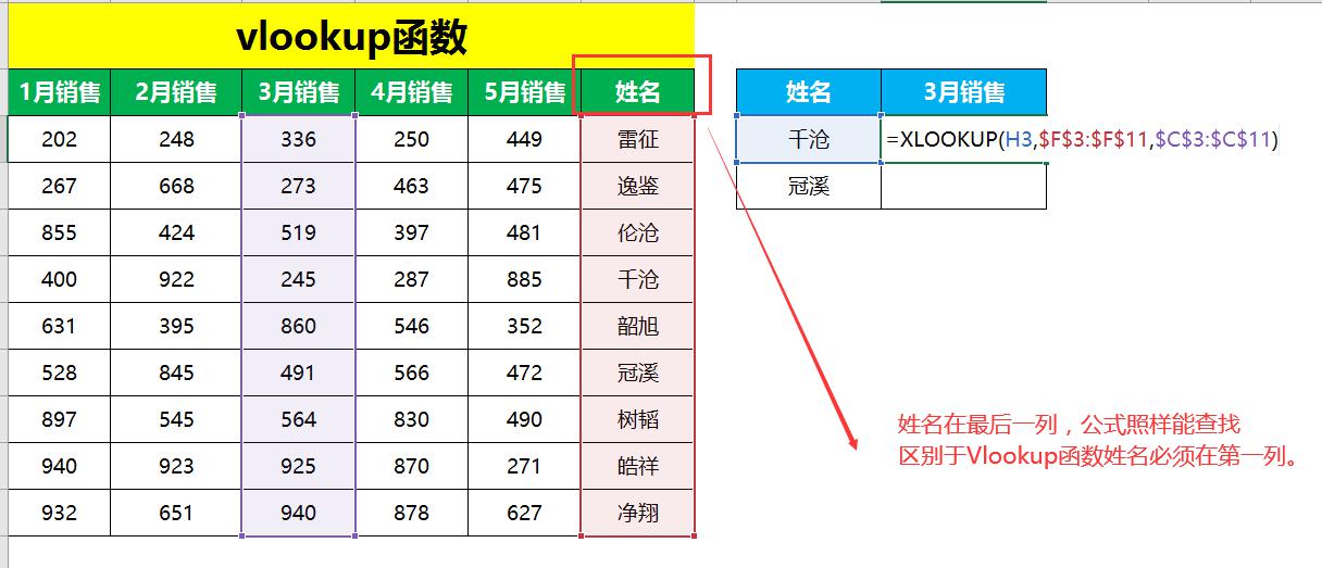 excel中lookup家族系列函数用途和基础操作介绍-趣帮office教程网