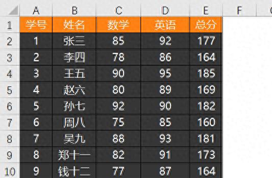 excel几种常见的查找函数的使用方法及实例-趣帮office教程网