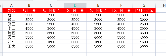 excel中快速显示特定月份奖金并隐藏其他列以及恢复隐藏列的方法-趣帮office教程网