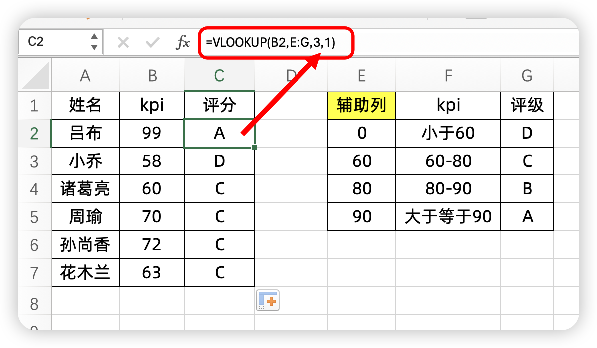 Excel模糊搜索文字公式，Vlookup公式模糊查找用法详解-趣帮office教程网