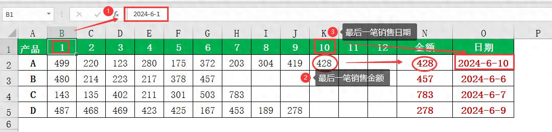 Excel的sumif函数用法：快速找出每个产品最后一次销售金额和销售日期-趣帮office教程网