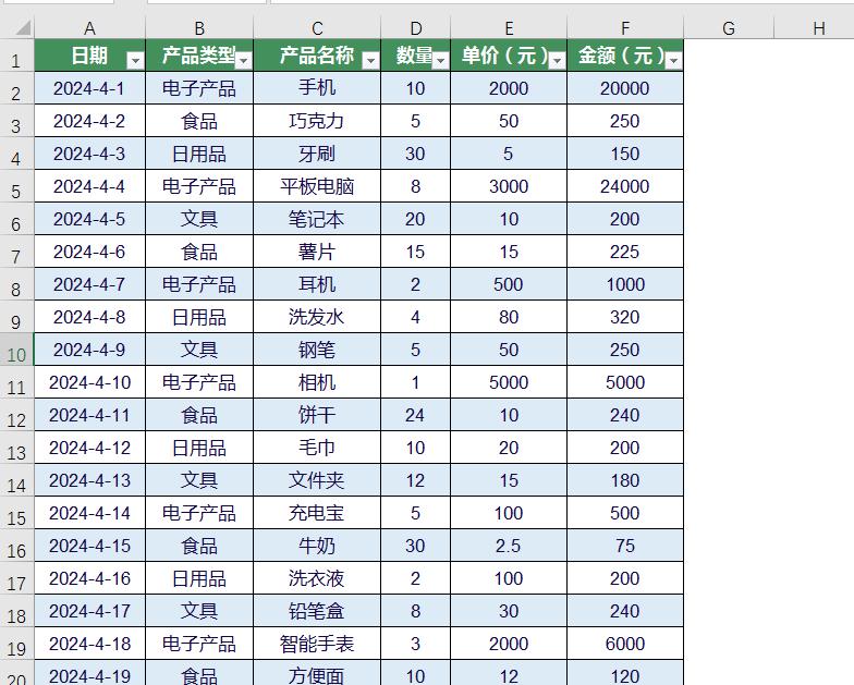 excel新增数据时让数据透视表实时自动更新，告别手动刷新！-趣帮office教程网