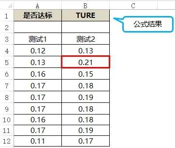 excel的AND函数应用（检验一组数据是否都满足条件）-趣帮office教程网