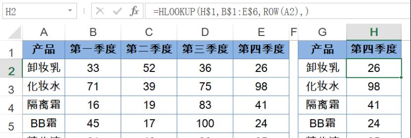 excel中使用HLOOKUP函数与数据验证制作动态柱形图的方法和步骤详解-趣帮office教程网