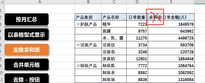 掌握excel数据透视表的十大绝技，让你的数据分析如虎添翼-趣帮office教程网