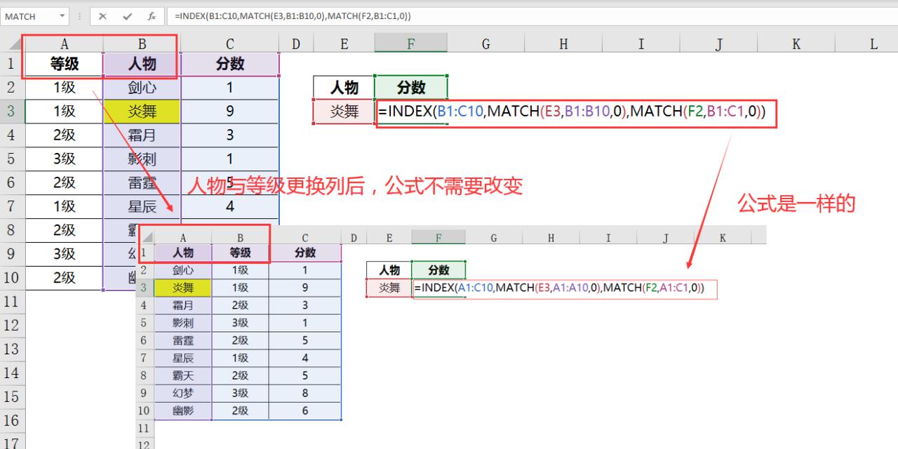 职场必备excel技巧：Excel INDEX+MATCH函数让数据检索更轻松！-趣帮office教程网