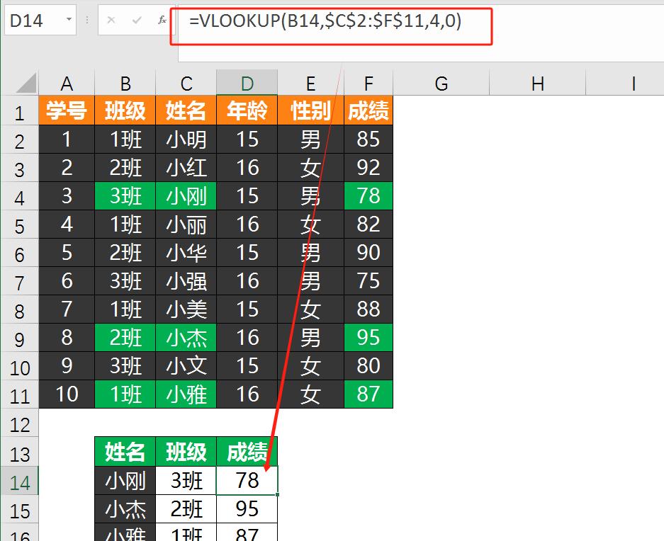 excel中index+match函数组合和vlookup的区别：错序查找优劣对比-趣帮office教程网