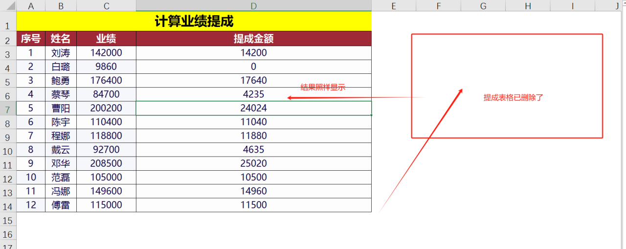 职场小妙招！Excel VLOOKUP近似查找，业绩提成秒算不头疼-趣帮office教程网