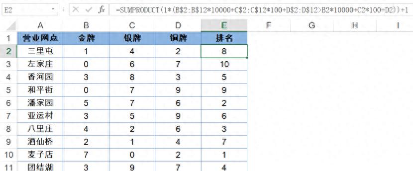 Excel中对按不同权重计算排名的公式解析-趣帮office教程网