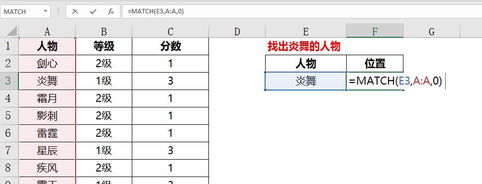 职场必备excel技巧：Excel INDEX+MATCH函数让数据检索更轻松！-趣帮office教程网