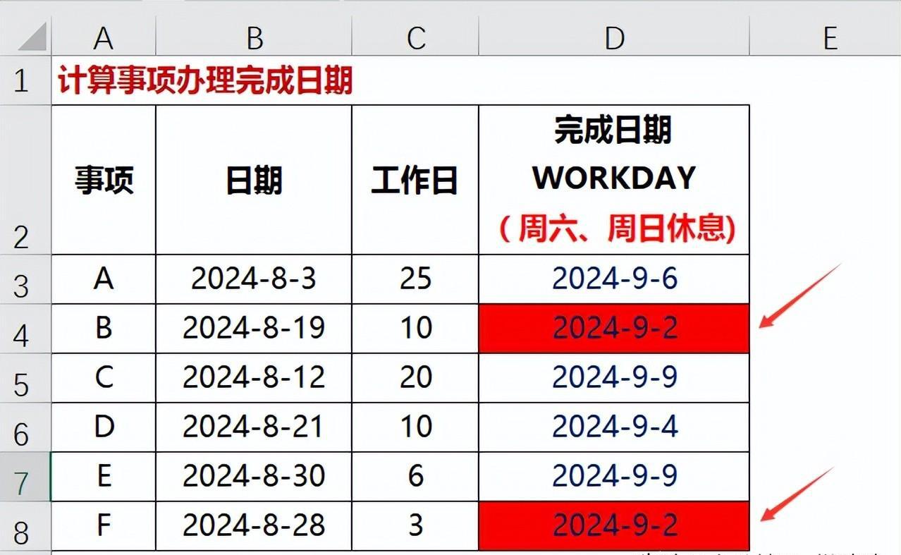 excel中使用条件格式功能自动标记重要信息的方法教程-趣帮office教程网