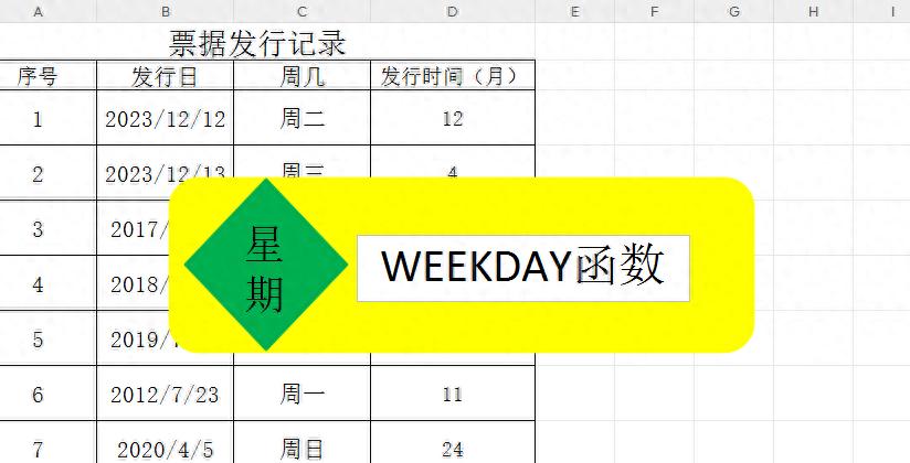 Excel中WEEKDAY函数的使用方法和示例解析-趣帮office教程网