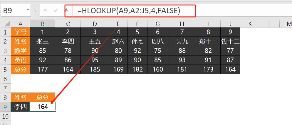 excel几种常见的查找函数的使用方法及实例-趣帮office教程网