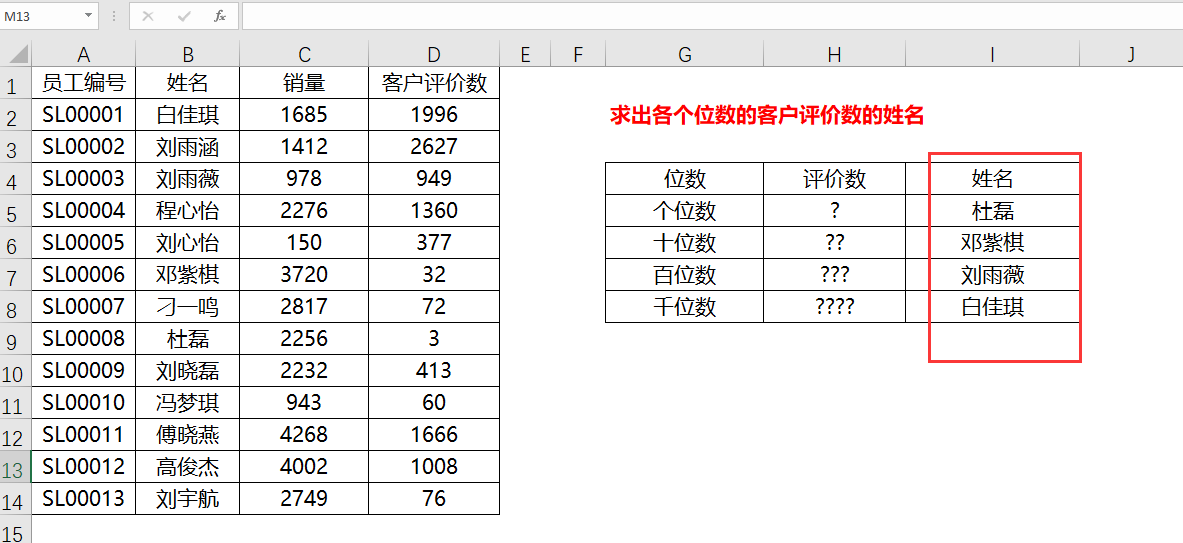 VLOOKUP函数用法探秘：excel非首列查找的巧妙方法-趣帮office教程网