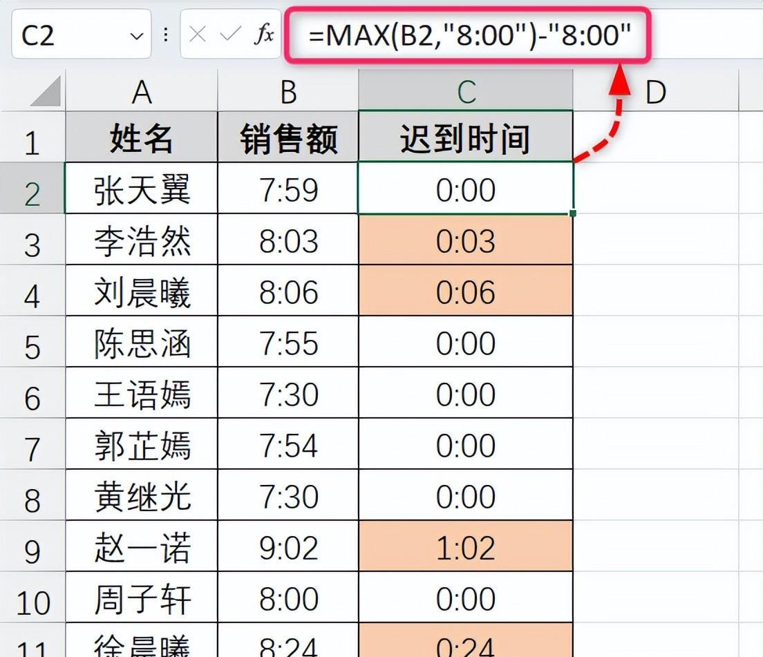 excel中MAX函数的五种精妙用法详解-趣帮office教程网