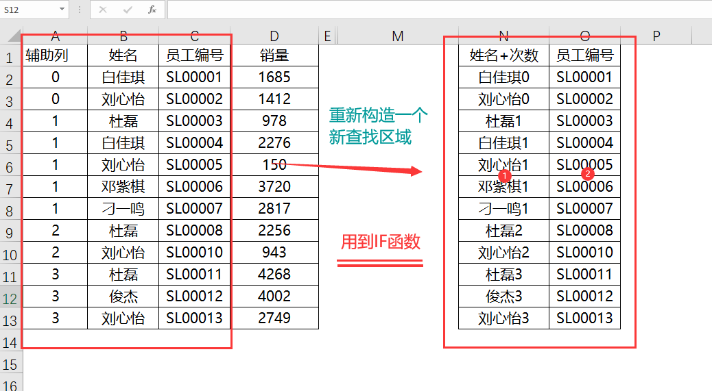 VLOOKUP函数用法探秘：Excel一对多查询技巧-趣帮office教程网