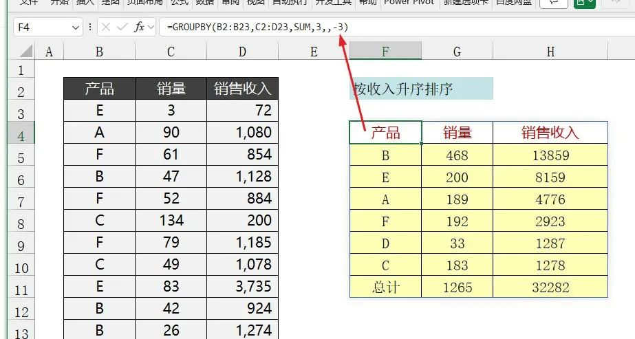 Excel中Groupby函数5大基础用法详解-趣帮office教程网