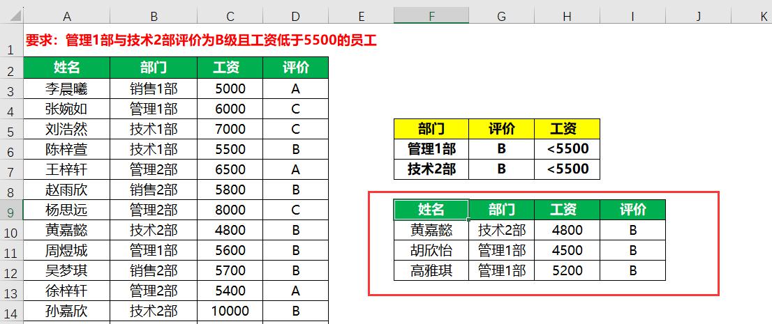 Excel技巧深度剖析：传统筛选与高级筛选之比较-趣帮office教程网